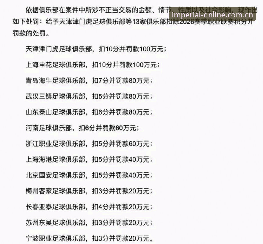 足协禁足名单第三批vs前两批：力度升级背后的数据对比与监管逻辑